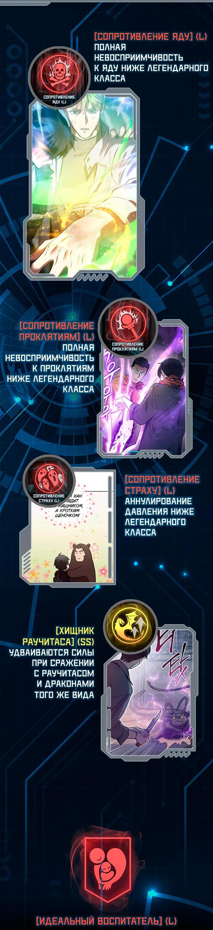 Манга Воспитанные мной S-ранги - Глава 153.1 Страница 6