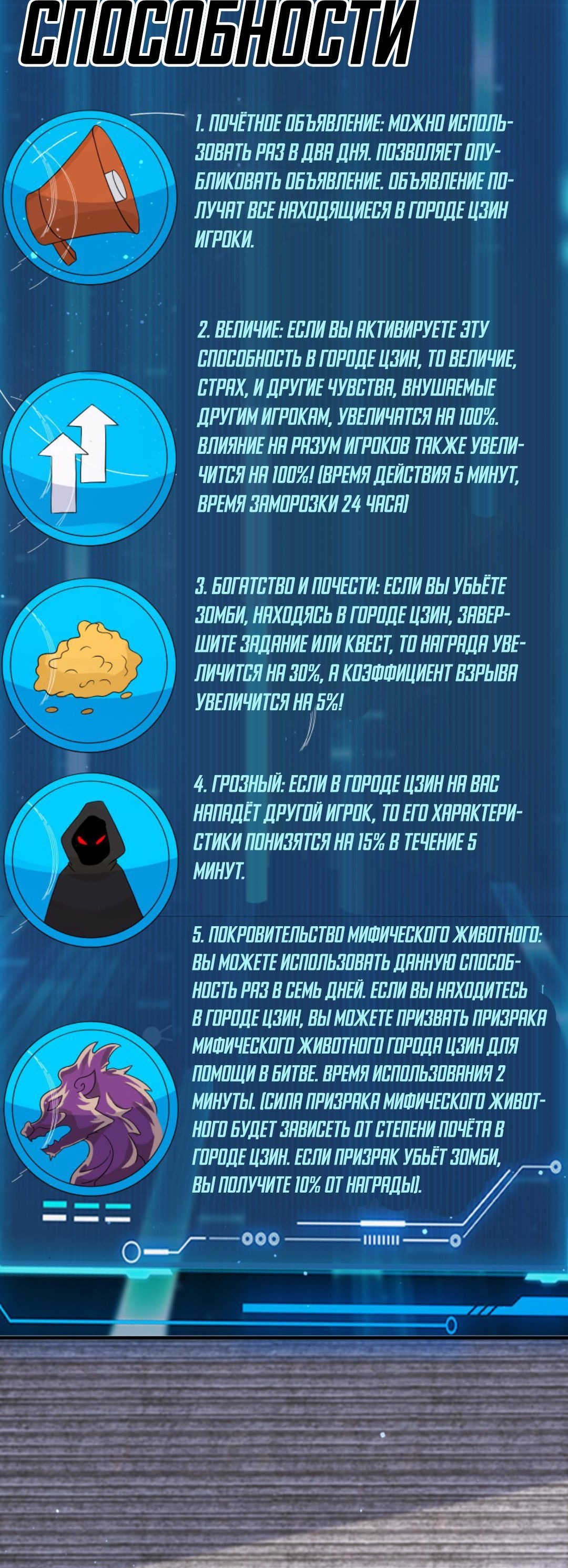 Манга Регрессия ублюдка из судного дня - Глава 131 Страница 30