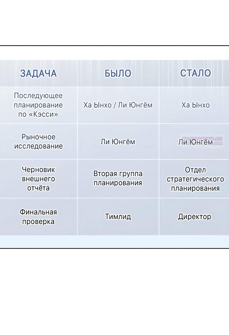 Манга Неудача босса - Глава 116 Страница 18