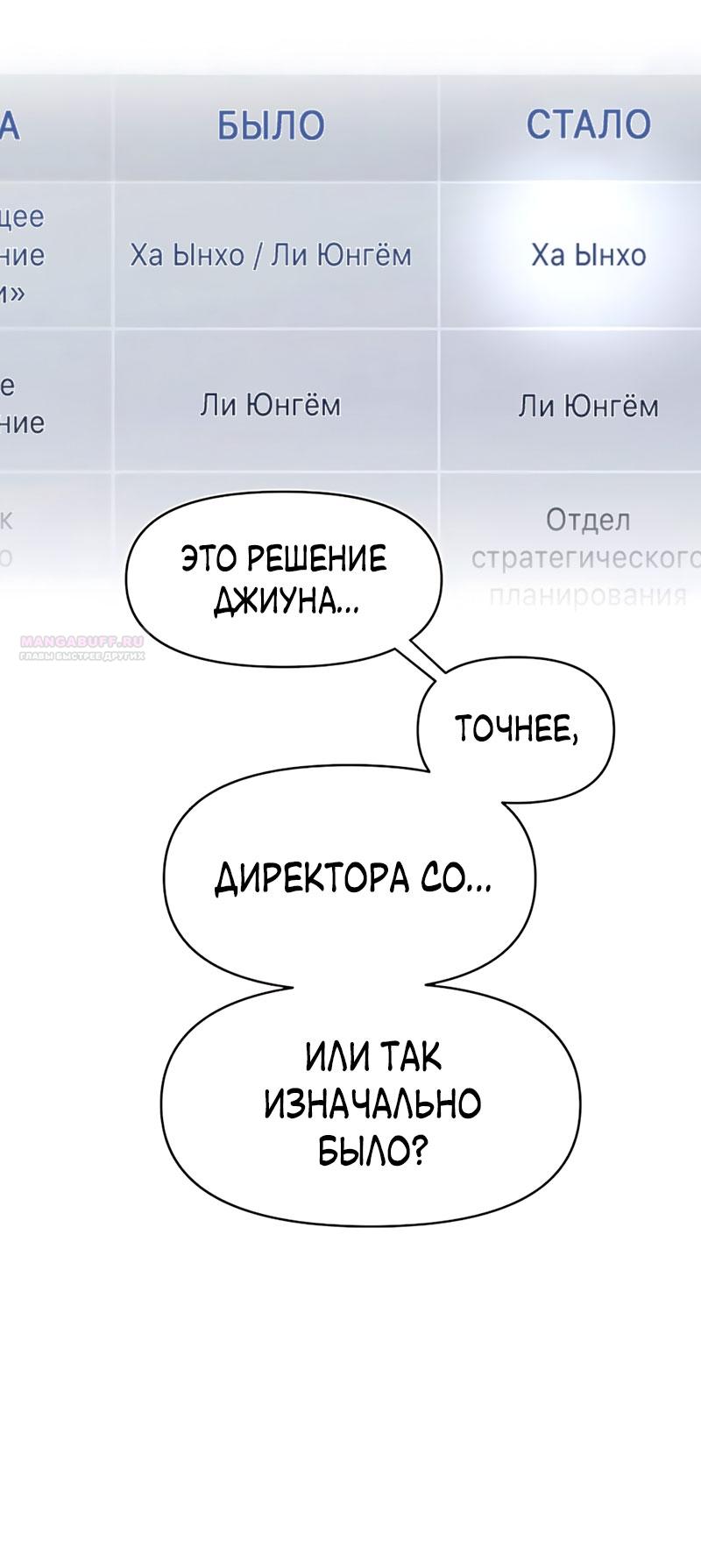 Манга Неудача босса - Глава 116 Страница 58