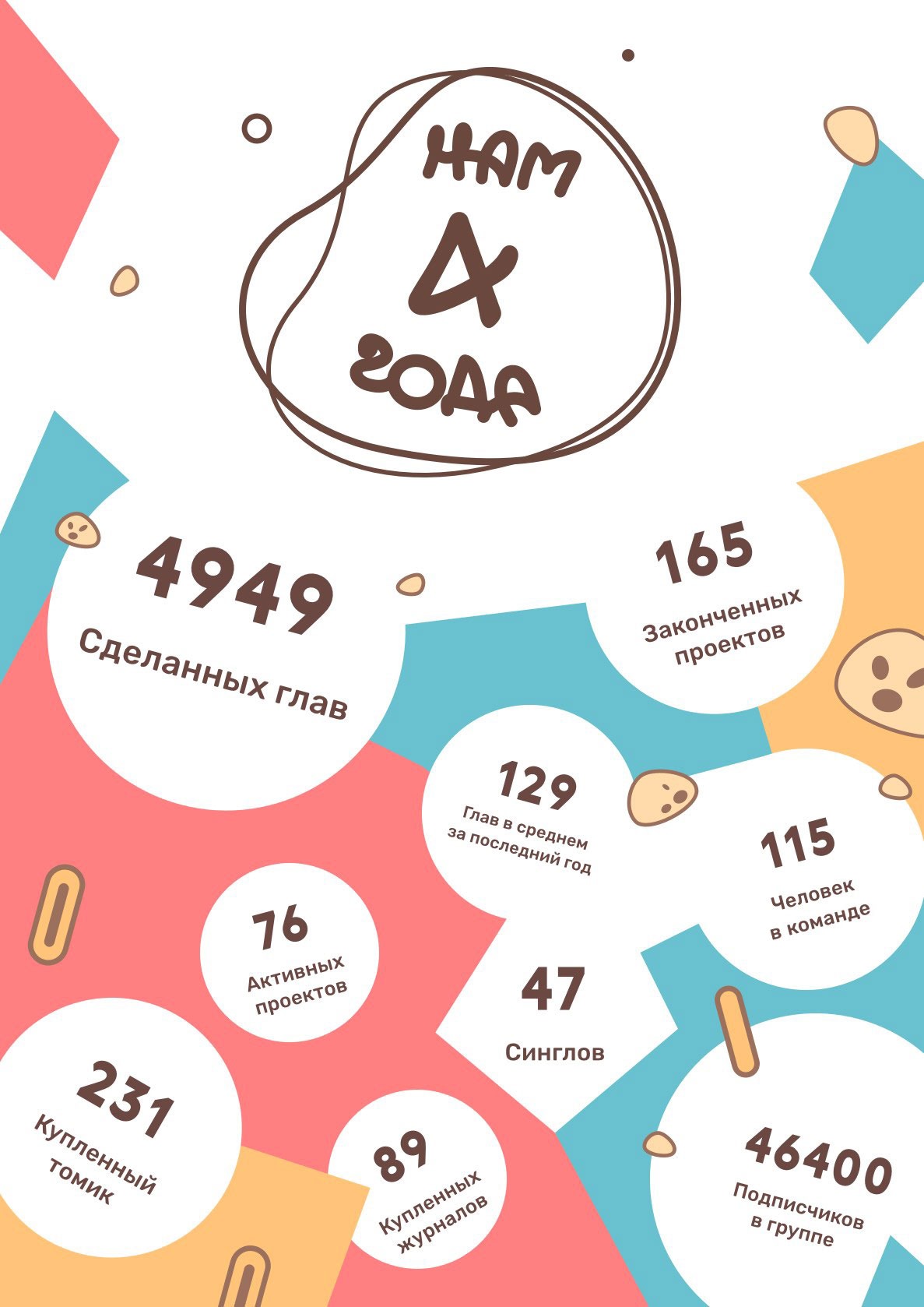 Манга Я не умею полагаться на других - Глава 7 Страница 20