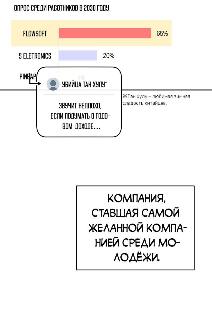 Манга Любовь без прикрас - Глава 1 Страница 18