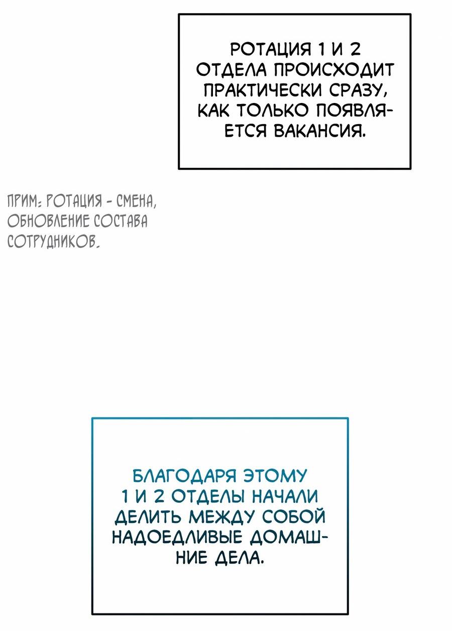 Манга Дневник выживания секретаря Гвангуна - Глава 14 Страница 42