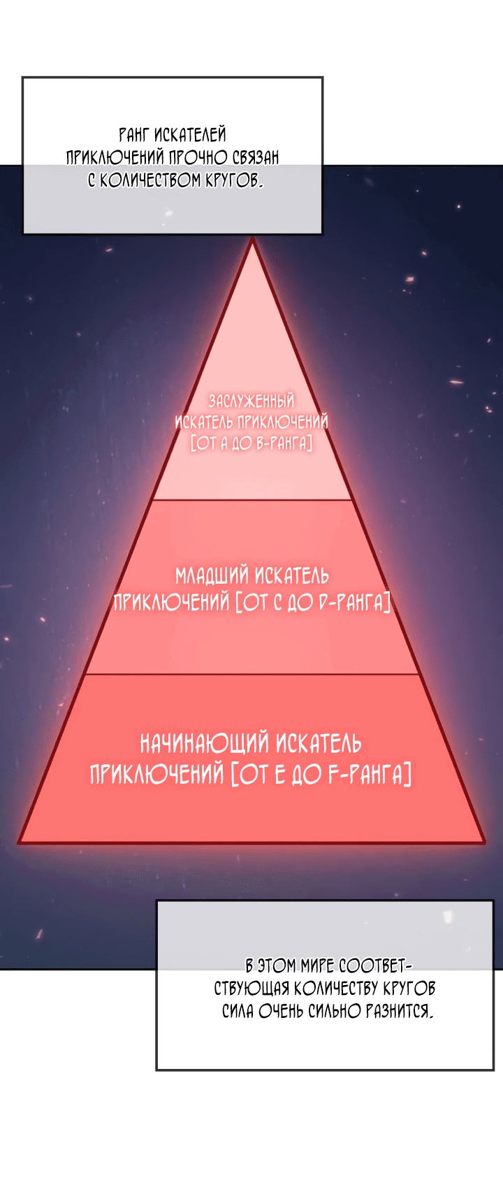 Манга Последний искатель приключений - Глава 4 Страница 57