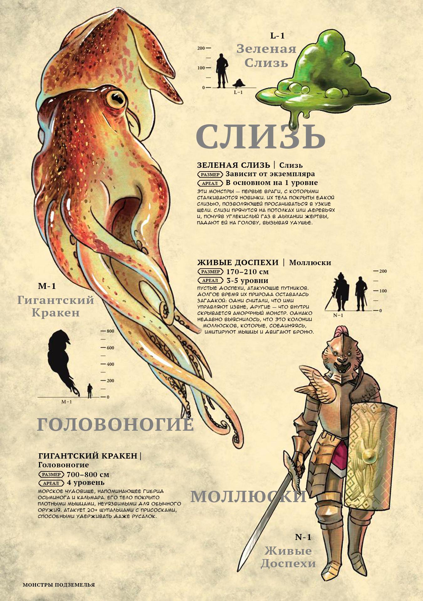 Манга Путеводитель по миру "Подземелья вкусностей": Библия искателя приключений - Глава 29 Страница 1