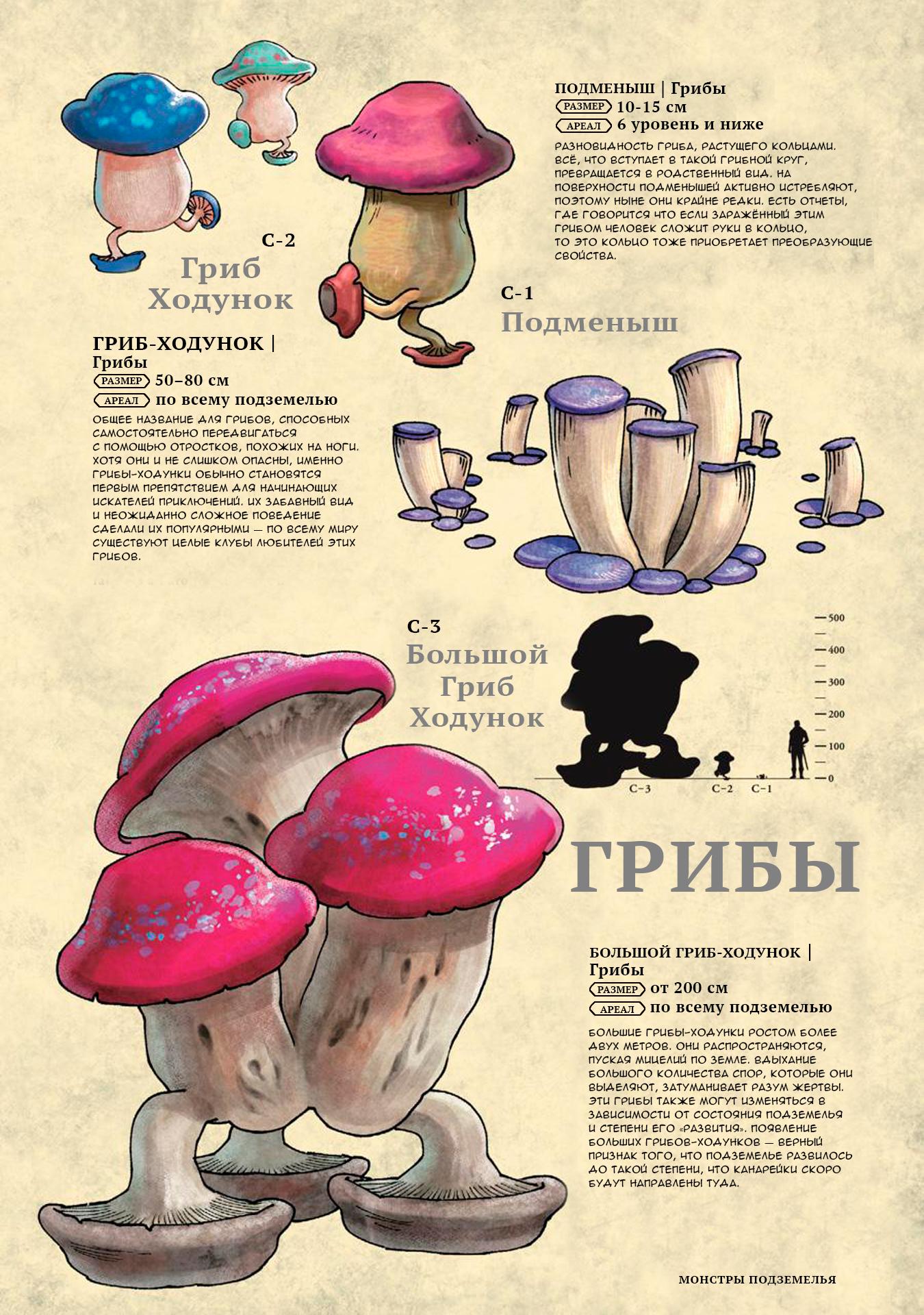 Манга Путеводитель по миру "Подземелья вкусностей": Библия искателя приключений - Глава 27 Страница 4
