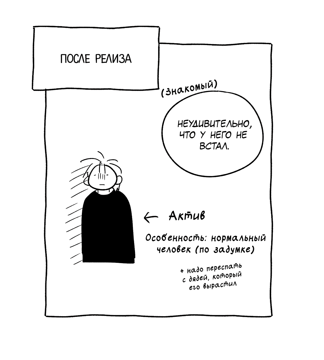 Манга Обряд происхождения - Глава 31.5 Страница 8