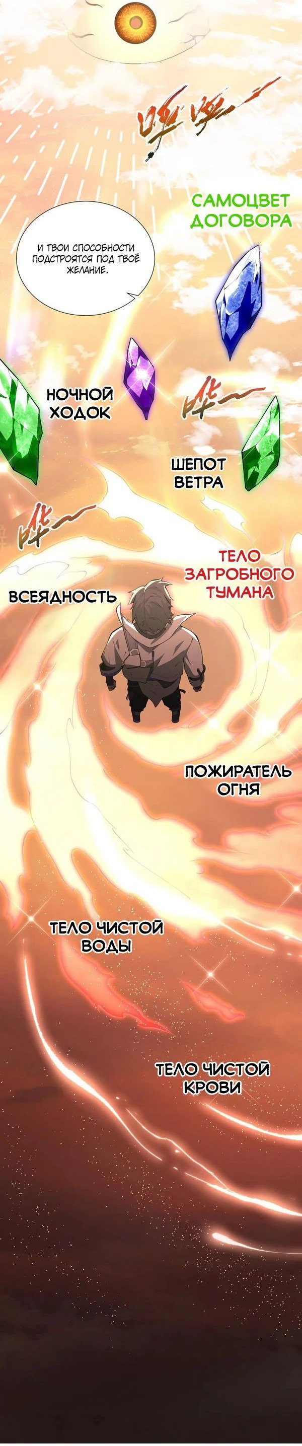 Манга Я заключил контракт с самим собой - Глава 45 Страница 31