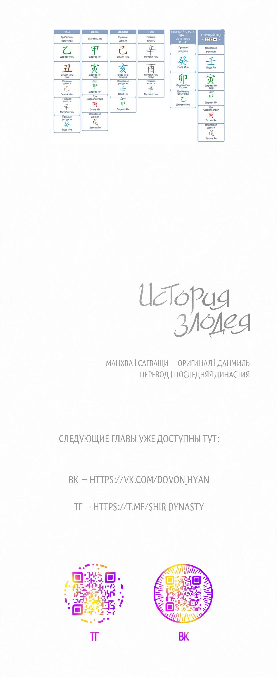 Манга История злодея - Глава 32 Страница 106