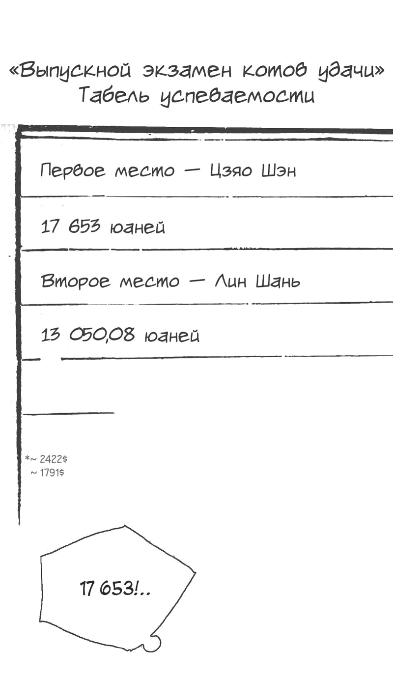 Манга Котёнок удачи - Глава 5 Страница 3