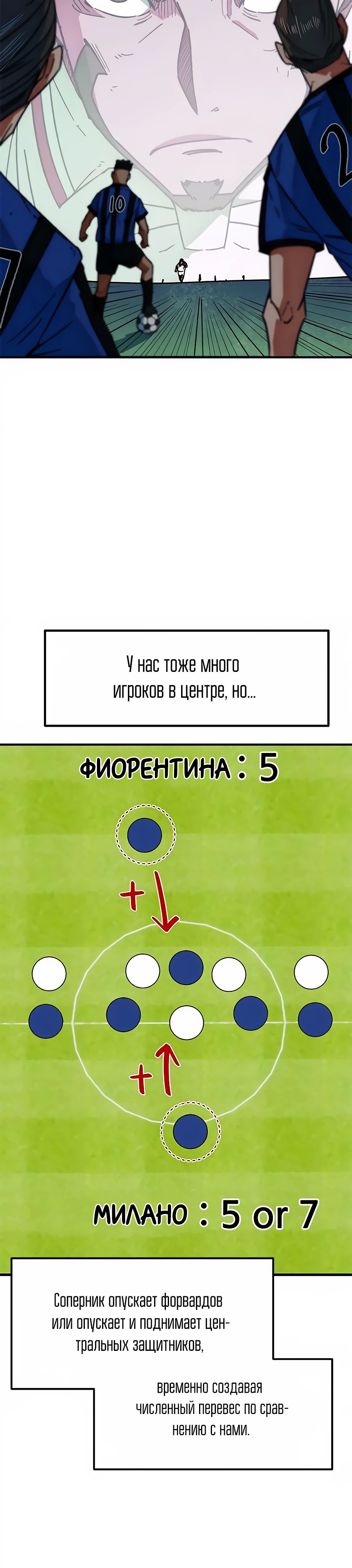 Манга Меня ложно приняли за гения футбола - Глава 42 Страница 24