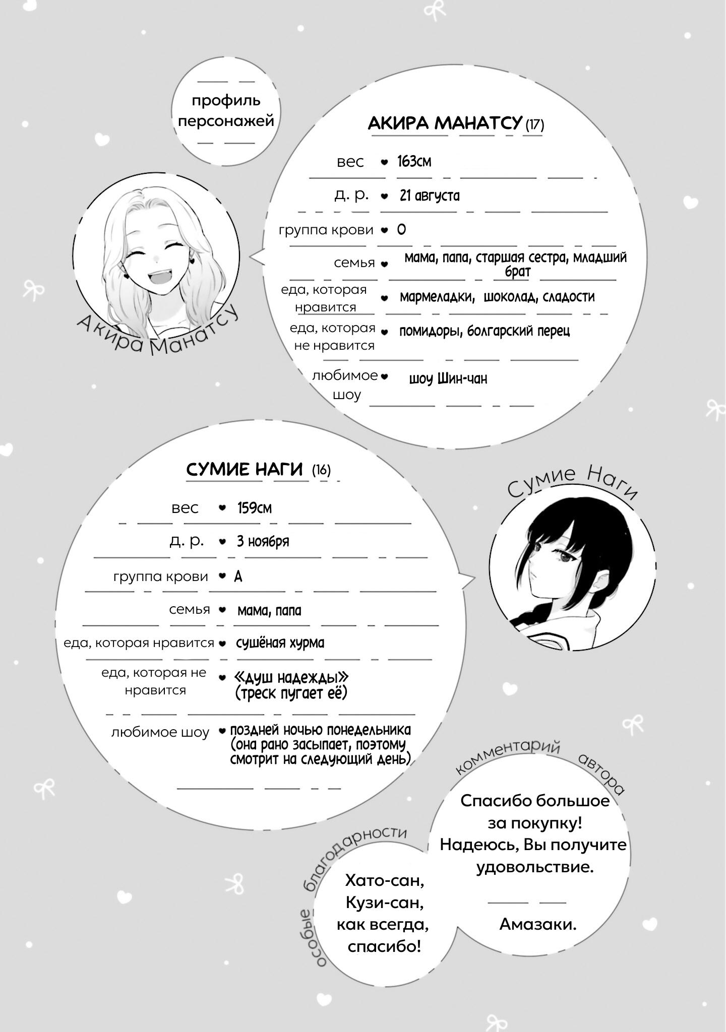 Манга Девушка на 7 дней - Глава 5.1 Страница 16