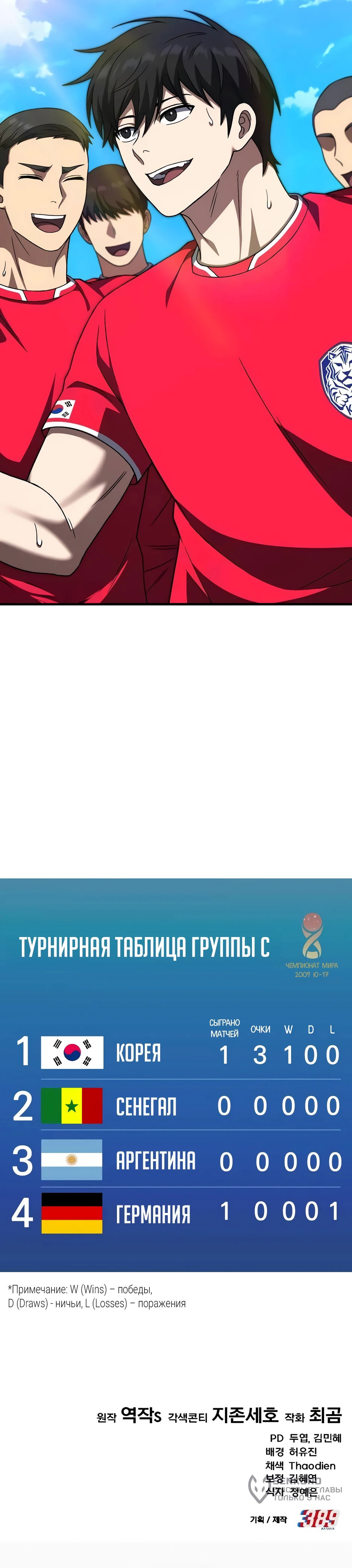 Манга Пасы гениального полузащитника особенные - Глава 30 Страница 103
