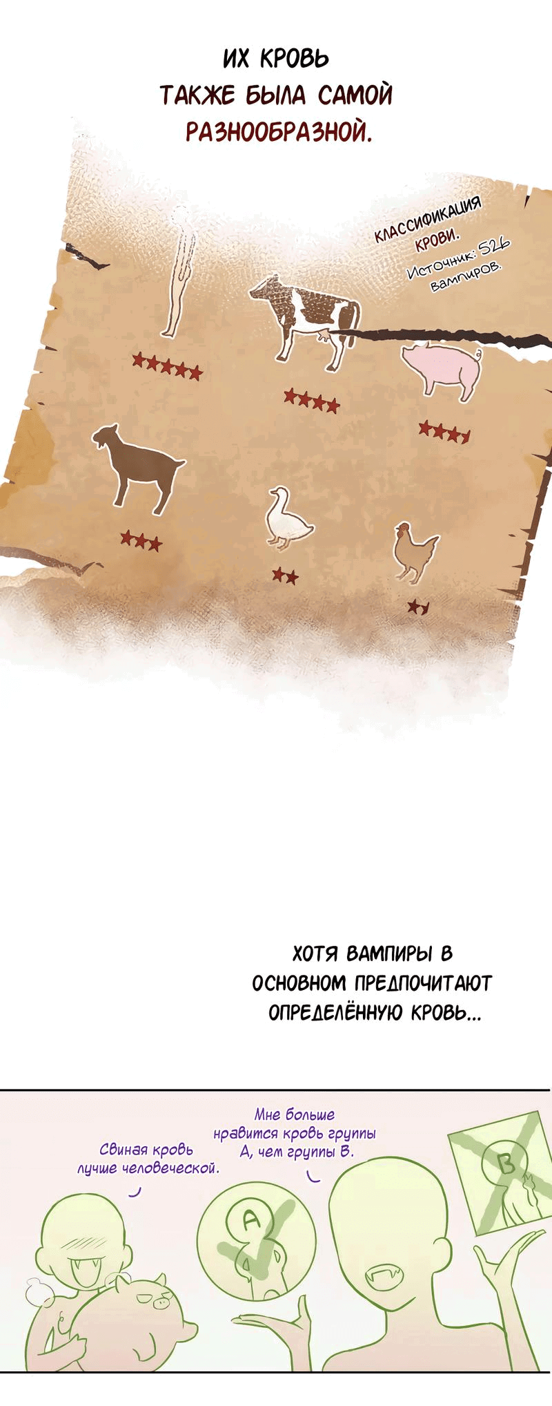 Манга Время крови - Глава 3 Страница 35