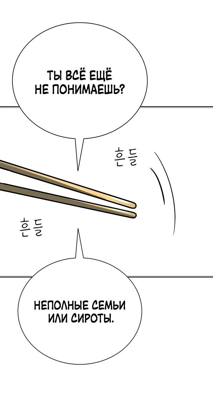 Манга Завоевание старшей школы: война с хулиганами - Глава 10 Страница 7