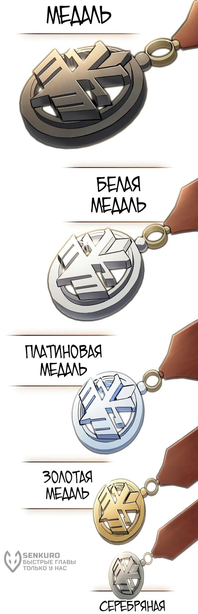Манга Мастер меча, пожирающий мечи - Глава 13 Страница 36