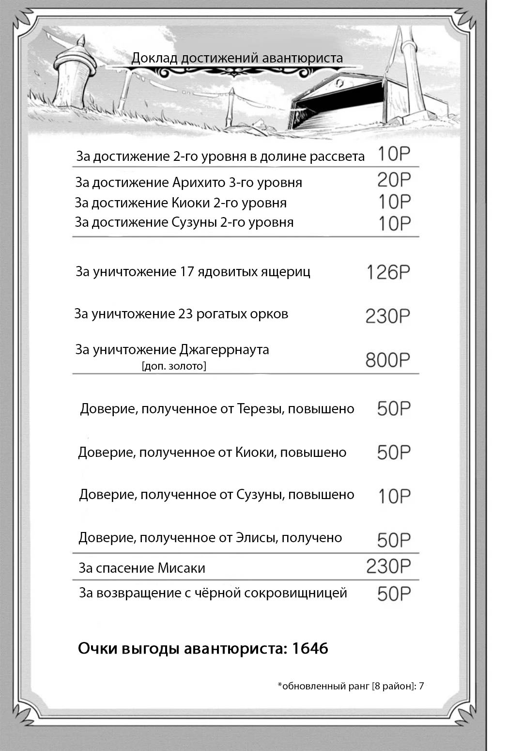 Манга Самый сильный в мире Заступник – Страна лабиринта и искатели приключений - Глава 10 Страница 16