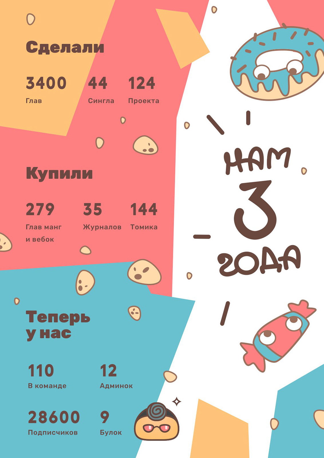Манга Мой сосед Мацунага-сан - Глава 29 Страница 2
