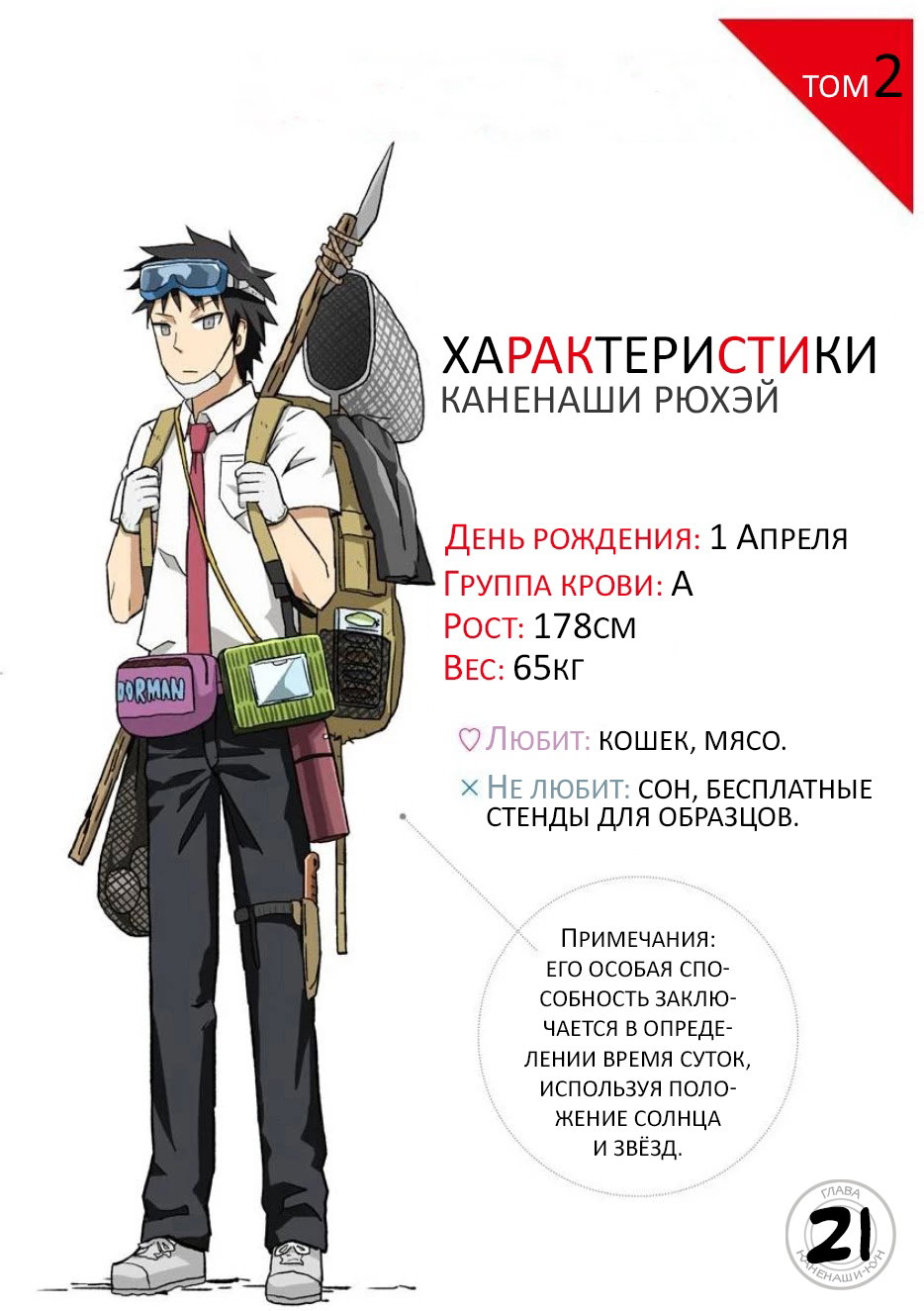 Манга Бедный супермен Каменаси-кун - Глава 21 Страница 1
