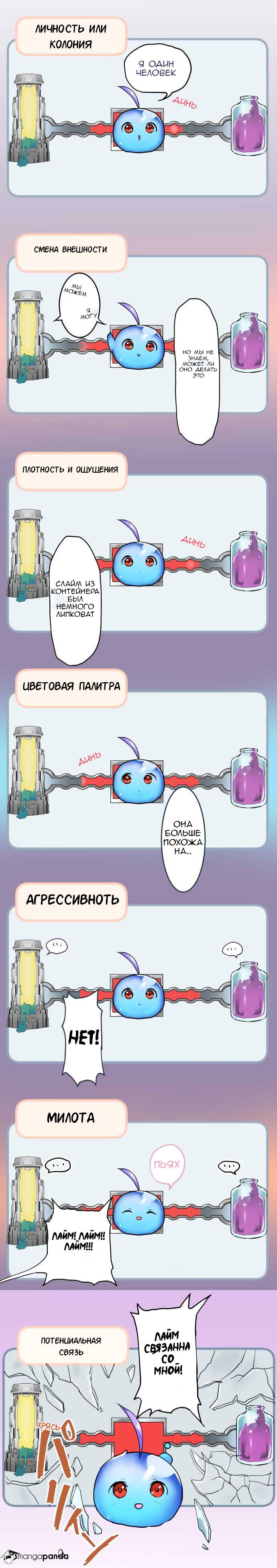 Манга Профессор и Слайм-тян - Глава 25 Страница 5