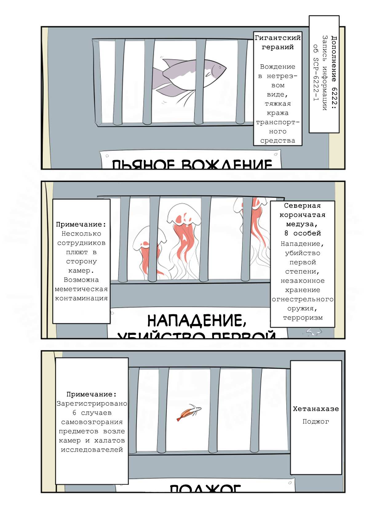 Манга Упрощенный SCP - Глава 247 Страница 3