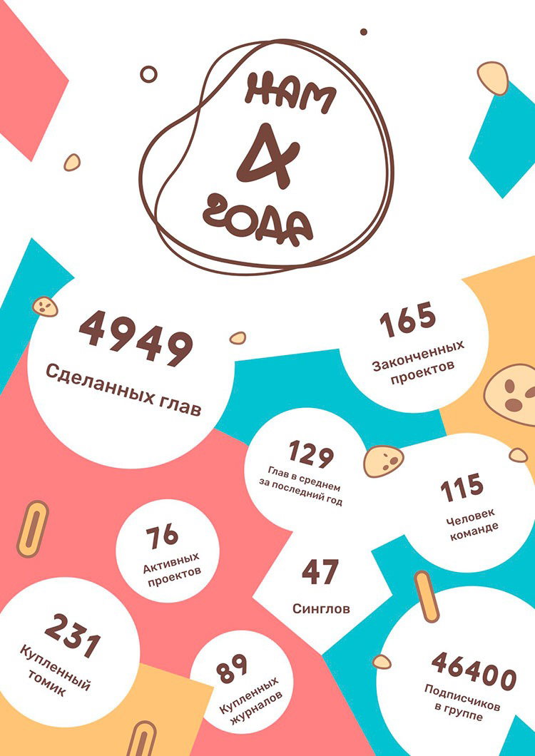 Манга Музей зла - Глава 20 Страница 6