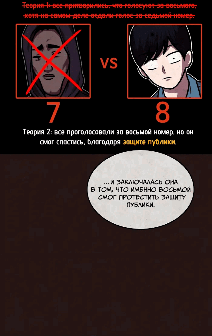 Манга Побег из комнаты - Глава 15 Страница 54