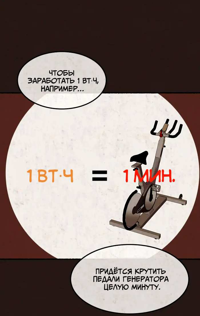 Манга Побег из комнаты - Глава 21 Страница 25