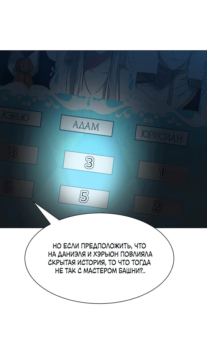 Манга Тривиальное дополнение к симулятору свиданий - Глава 110 Страница 17