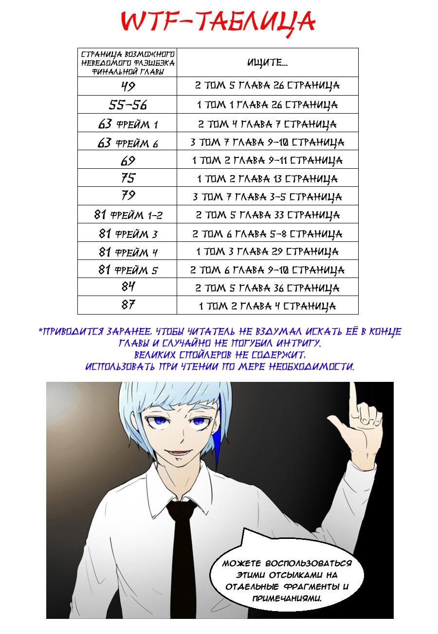 Манга Дирижёр - Глава 12 Страница 3