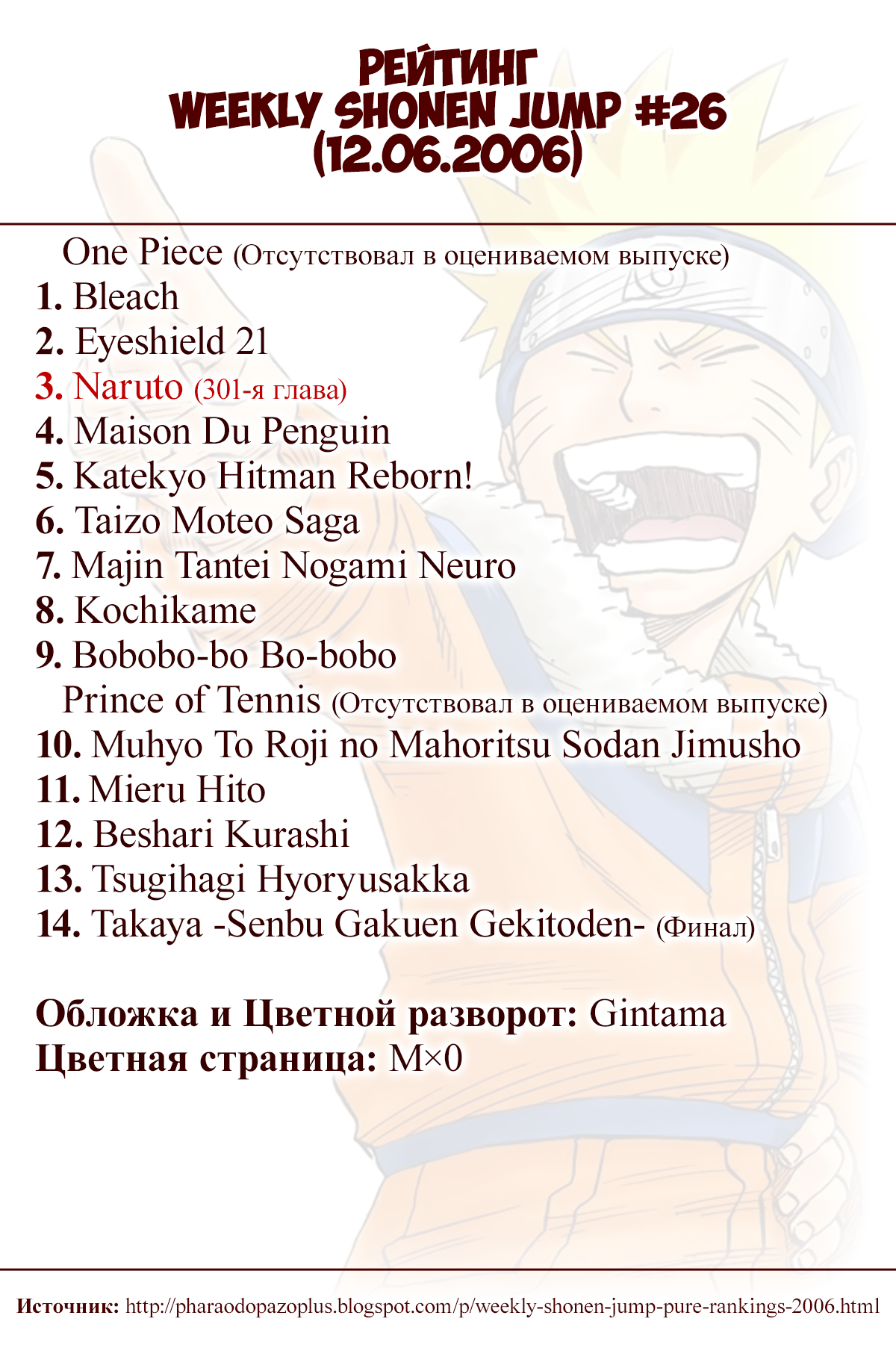 Манга Наруто (Цветная версия) - Глава 301 Страница 18