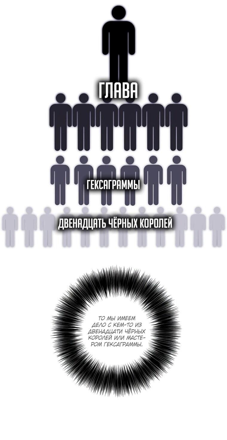 Манга Я стал главным ублюдком в этом романе - Глава 131 Страница 40