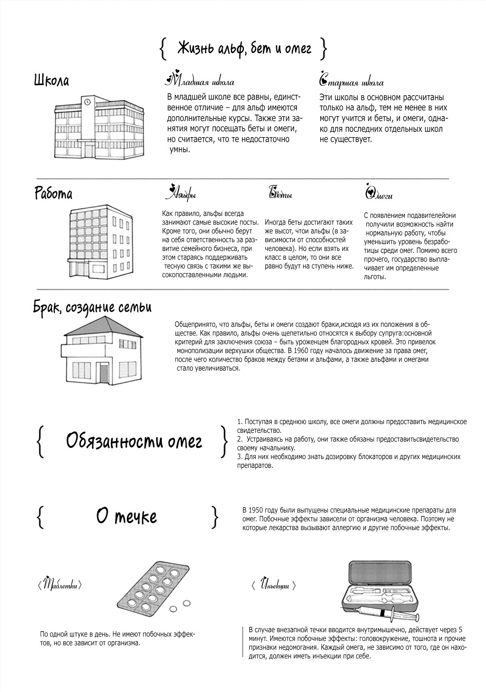 Манга Как прикажете, Ваше Величество Судьба - Глава 1 Страница 7