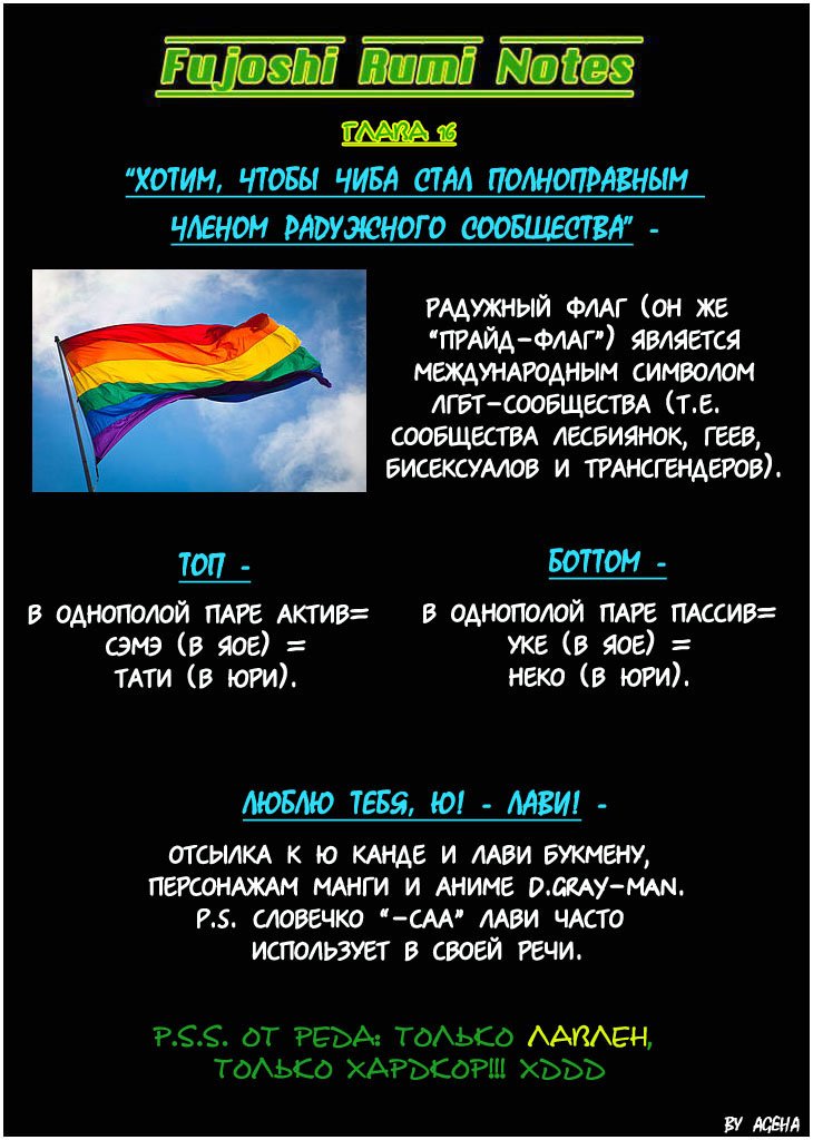 Манга Дикие фантазии яойщицы - Глава 16 Страница 29